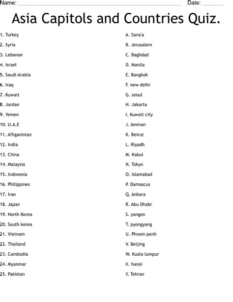 capital of asia quiz|quiz asia capitali.